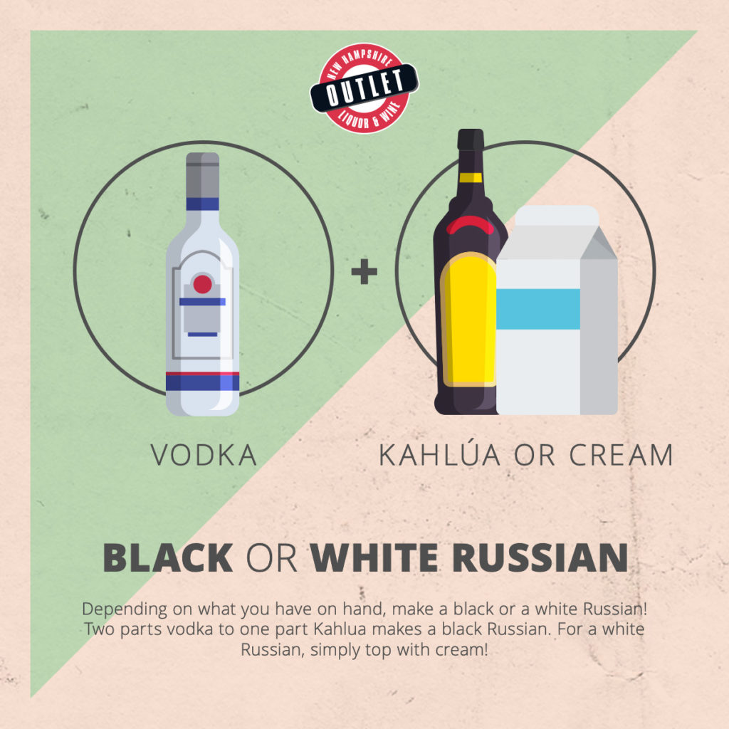 Easy-to-Make Cocktails At Home black or white russian