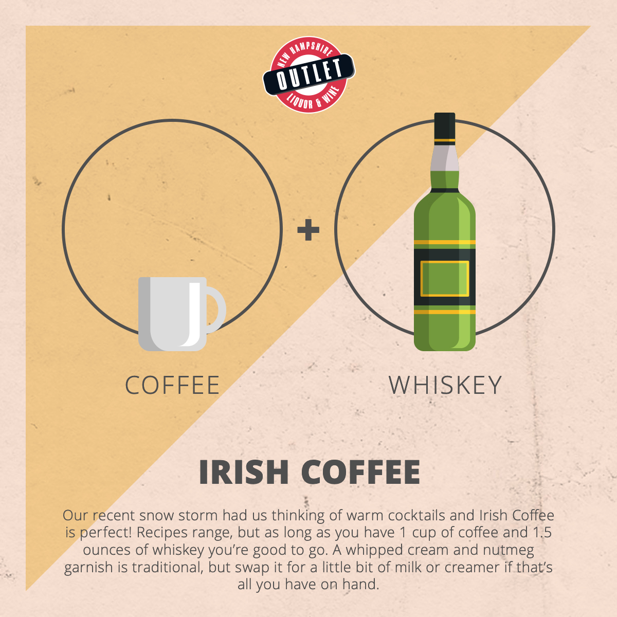 Easy-to-Make Cocktails At Home irish coffee